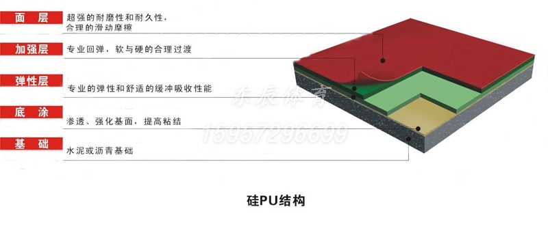 硅PU籃球場